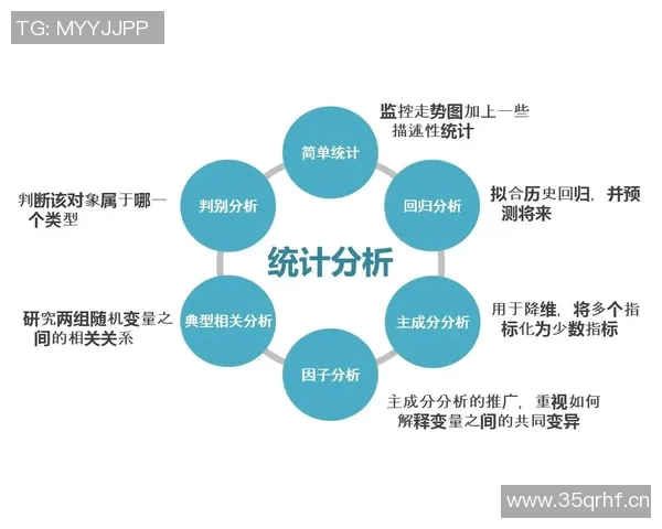 球队比赛中运气成分统计分析偶然与必然之间