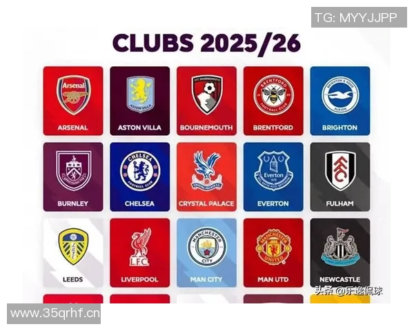 英超斯托克城（Stoke City）球队介绍及历史回顾